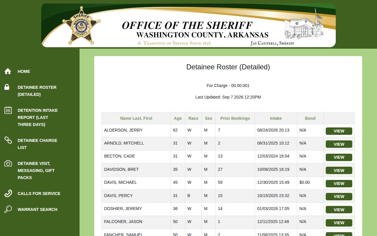Washington County recent arrest detailed detainee roster interface